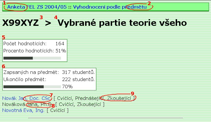 Hodnocení předmětu - screen